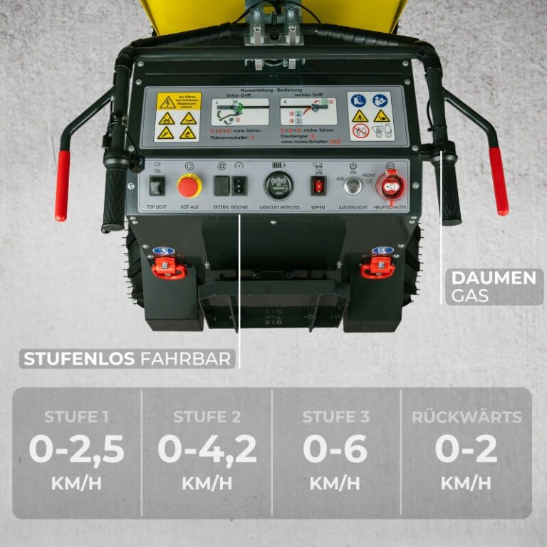 BAUMAX Raddumper elektrisch KDe550 4x4 mit Knicklenkung und ...